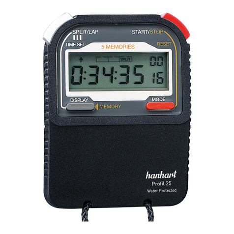 Hanhart PROFIL 25 Guarantee & instructions for use