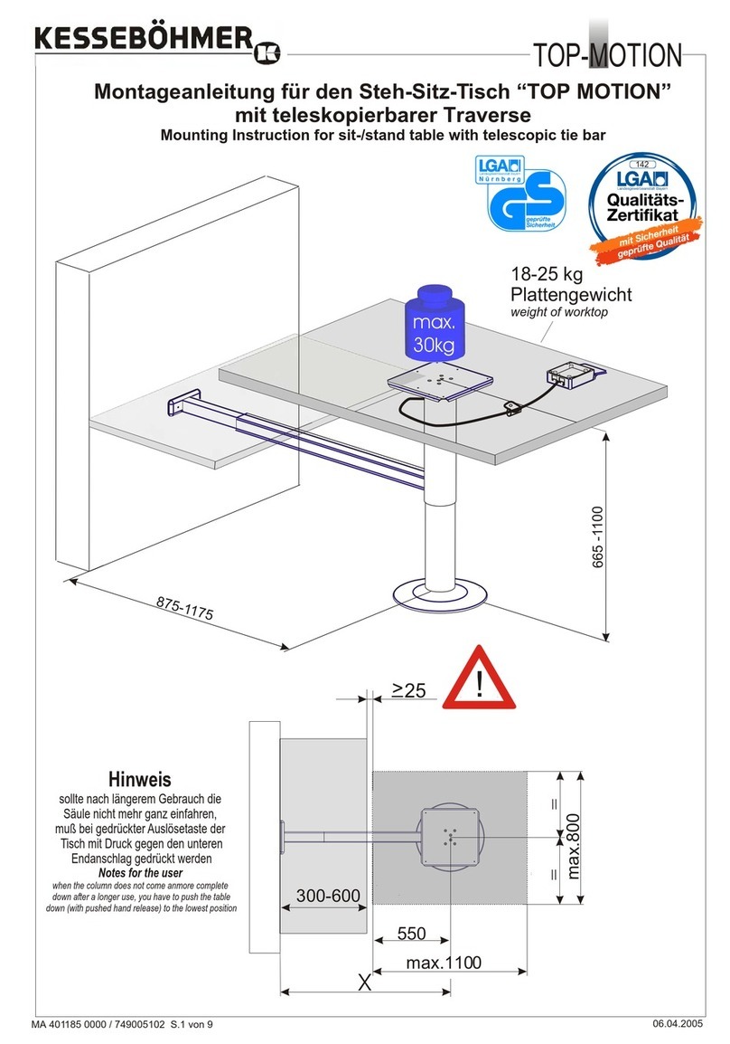 Kesseböhmer TOP-MOTION Mounting instruction Kesseböhmer TOP-MOTION Mounting instruction