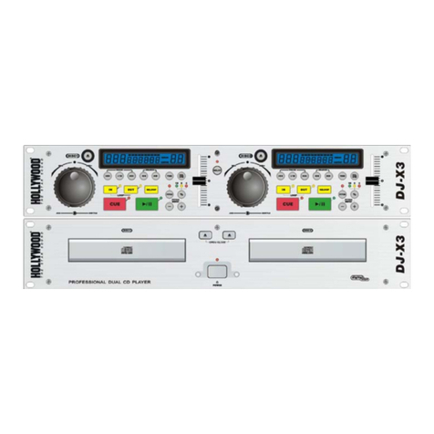 Hollywood DJ-X3 Reference manual