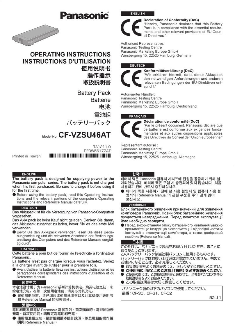 Panasonic CF-VZS Series User manual