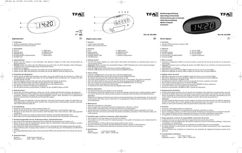 TFA 60.2005 User manual