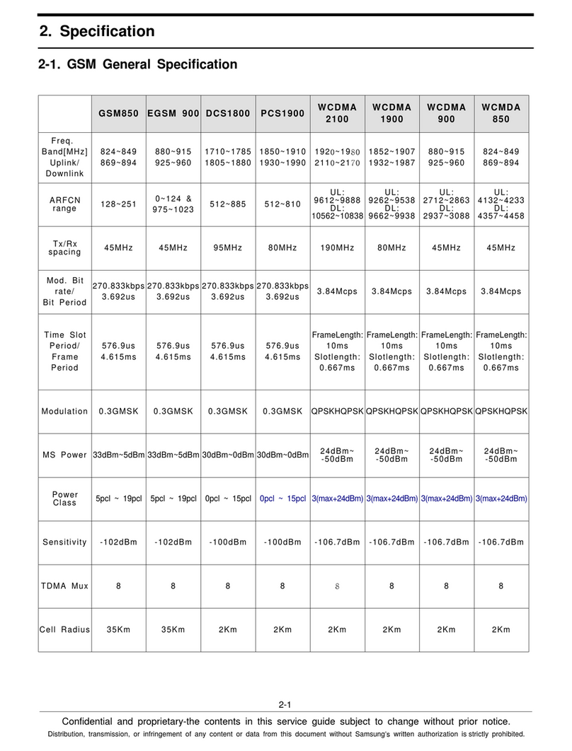 Samsung SM-G350BT User manual