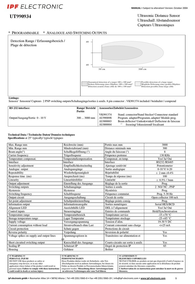 ipf electronic UT990934 User manual