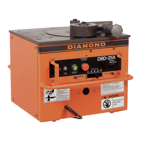BN Products DBD Series User manual BN Products DBD Series User manual