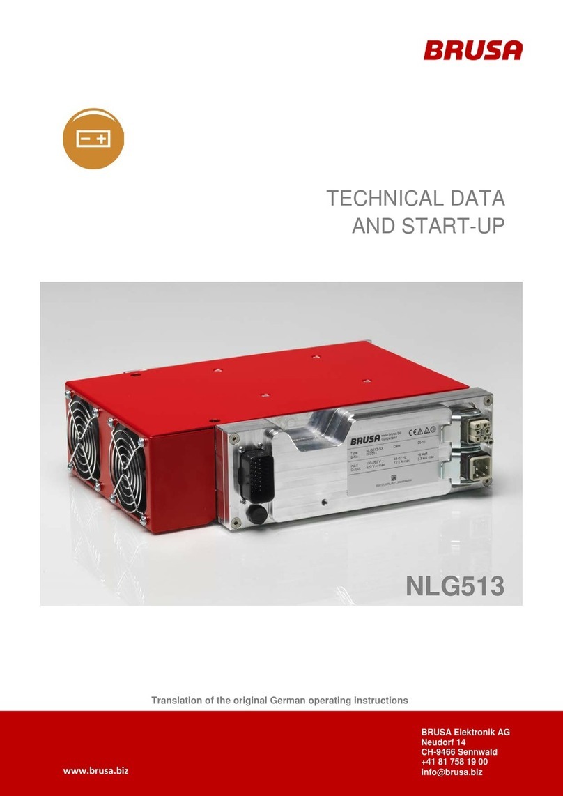 Brusa NLG513 Technical Data and Start-Up