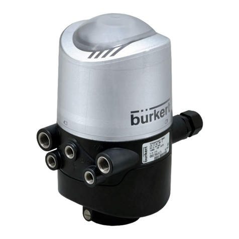 Burkert 8681 operating instructions