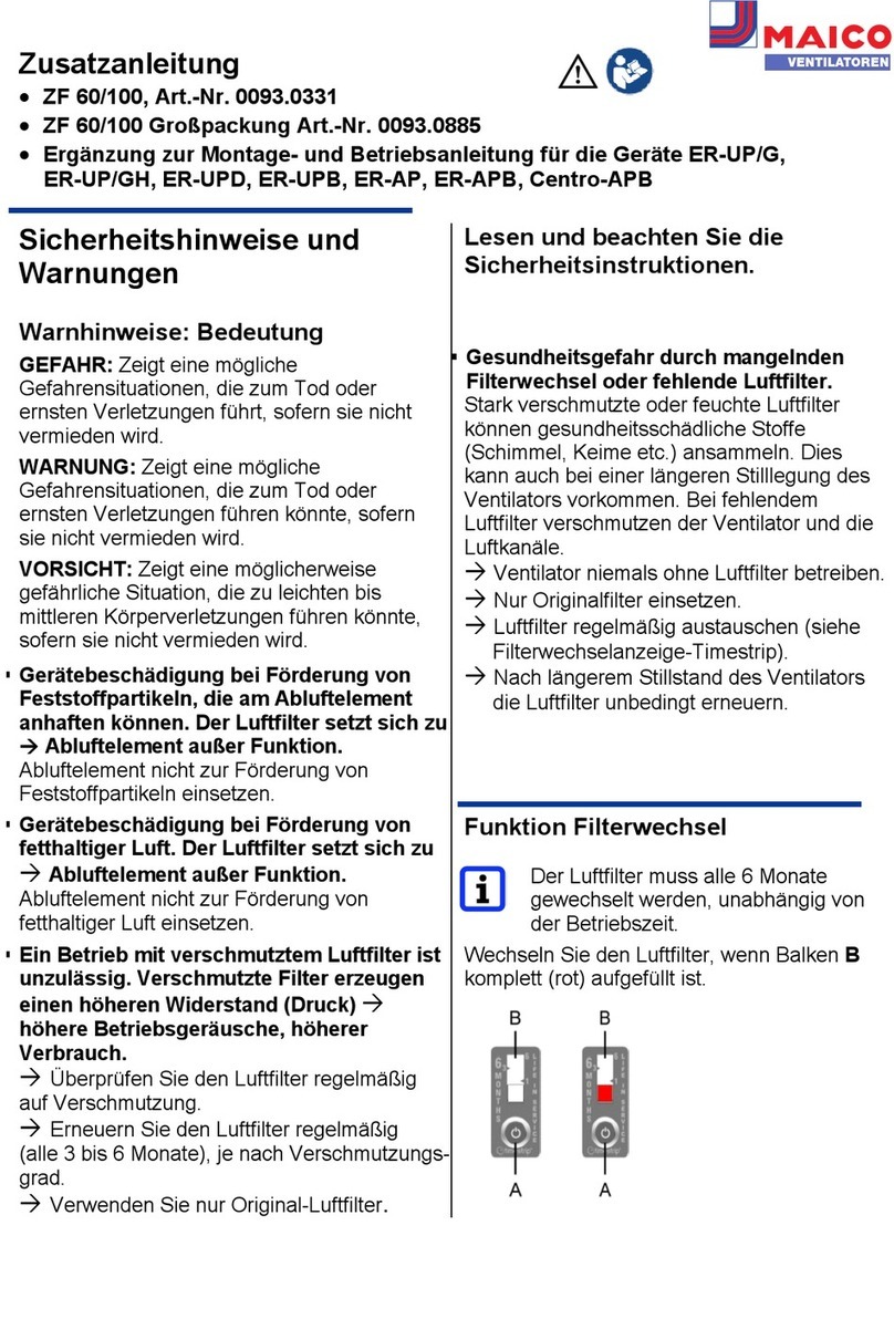 Maico ZF 60/100 Supplementary instructions