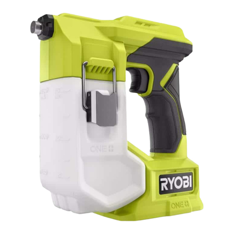 Ryobi PSP01 Operator's manual