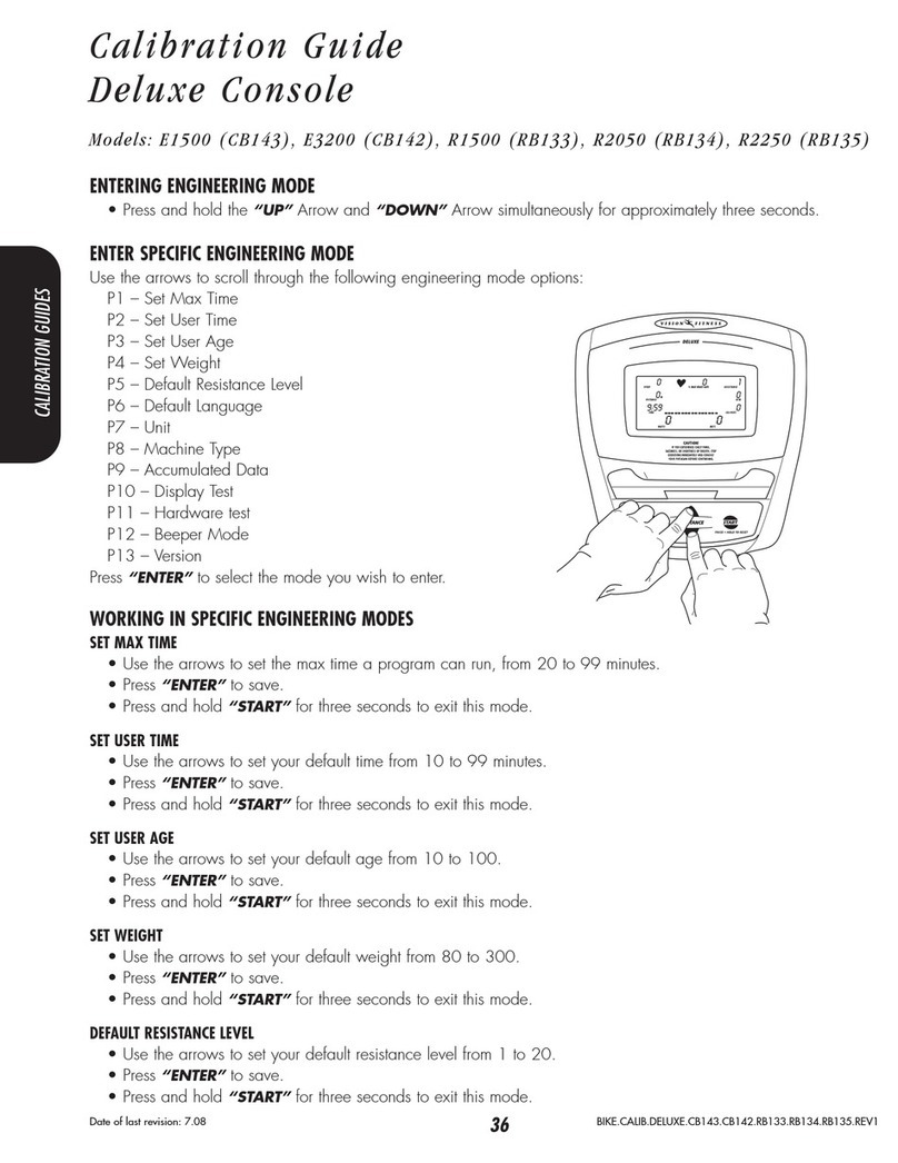 Vision Fitness DELUXE Calibration guide