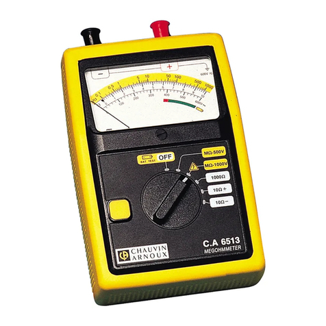 Chauvin Arnoux C.A 6513 user manual