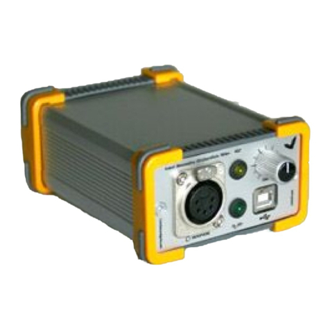 Avisoft UltraSoundGate Series user guide