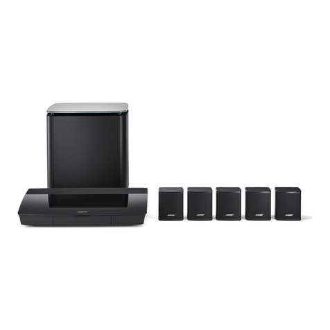 Bose LIFESTYLE 550 User manual
