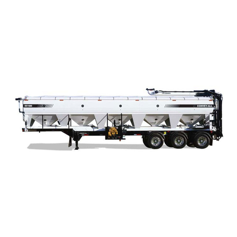 CONVEY-ALL CST-C Series User manual CONVEY-ALL CST-C Series User manual