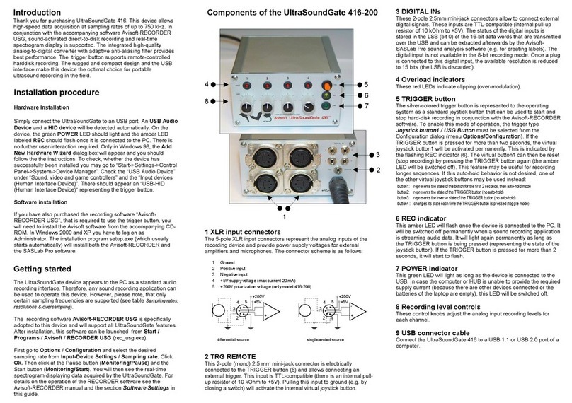 Avisoft UltraSoundGate 416-200 user guide