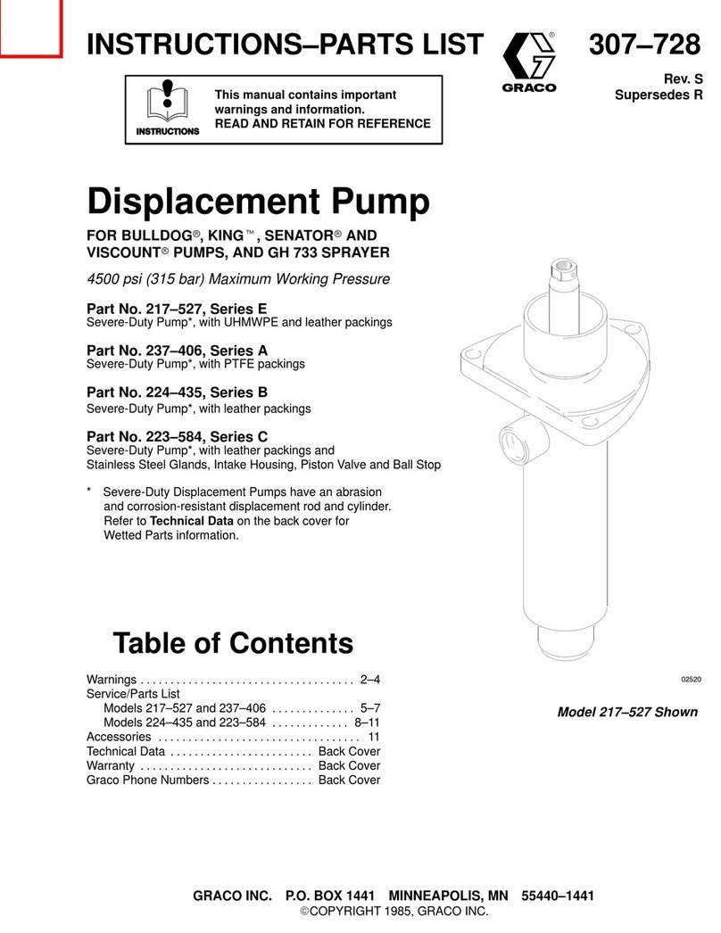Graco Series A instructions