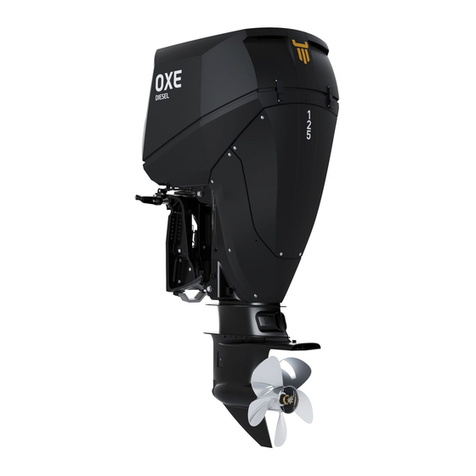 OXE 125 user manual