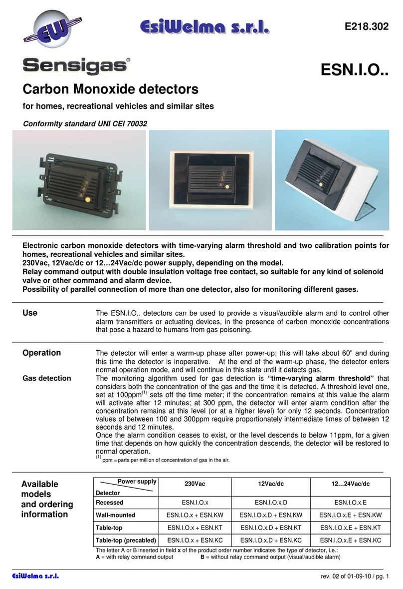 EsiWelma Sensigas ESN.I.O Series quick guide