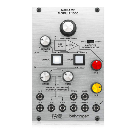 Behringer MODAMP 2500 Series quick start guide