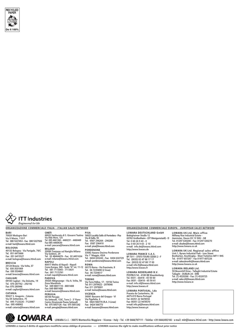 ITT LOWARA P-PSA-BG-BGM Quick start guide