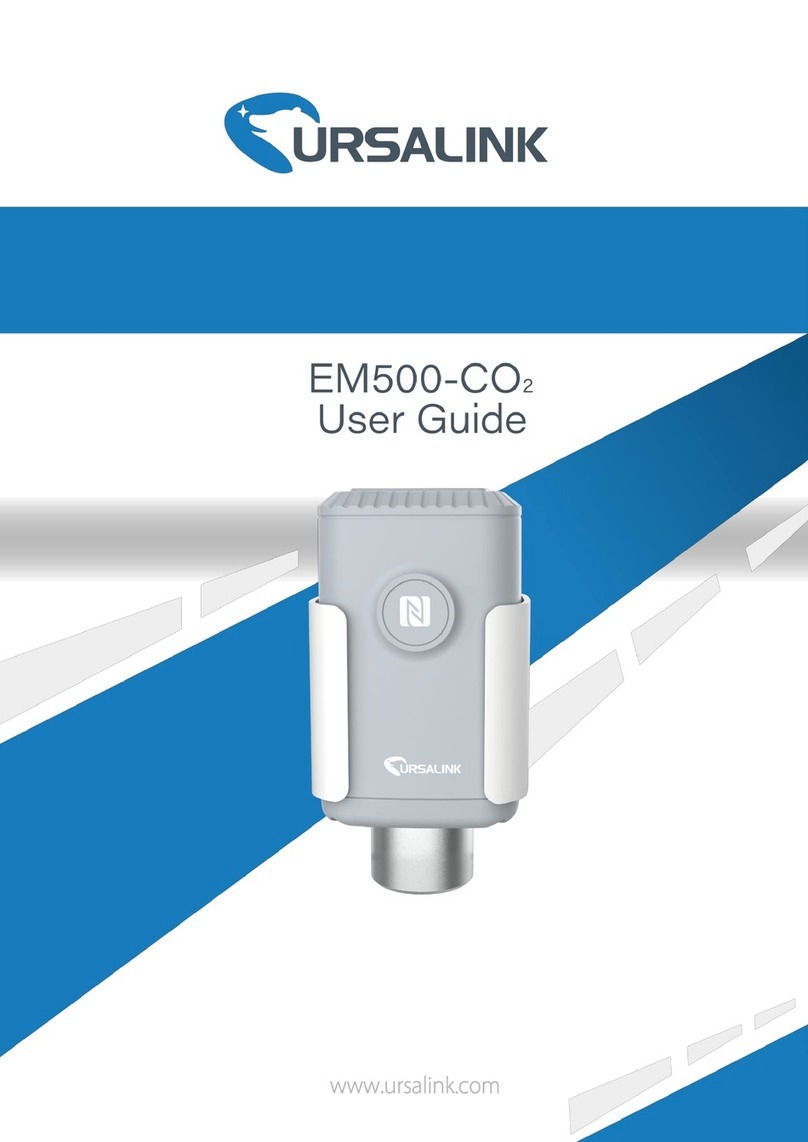 Ursalink EM500-CO2 User manual