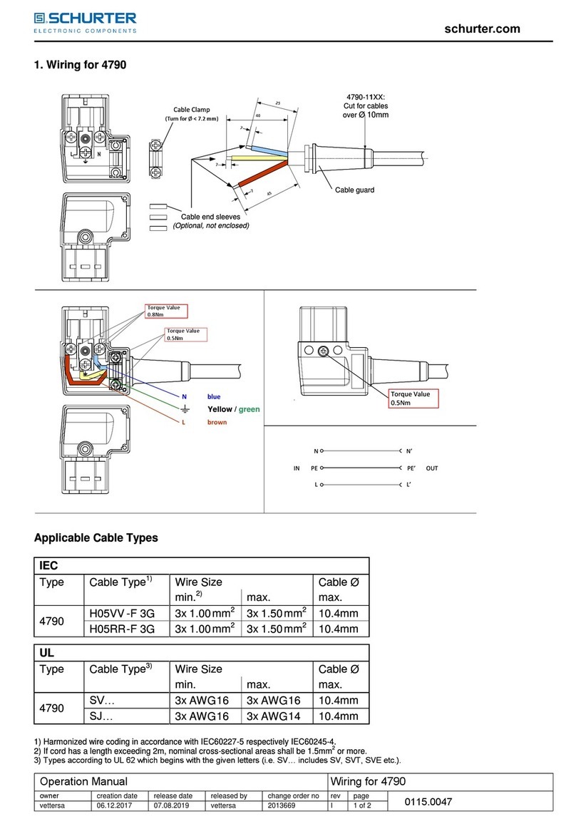 SCHURTER 4790 Series User manual
