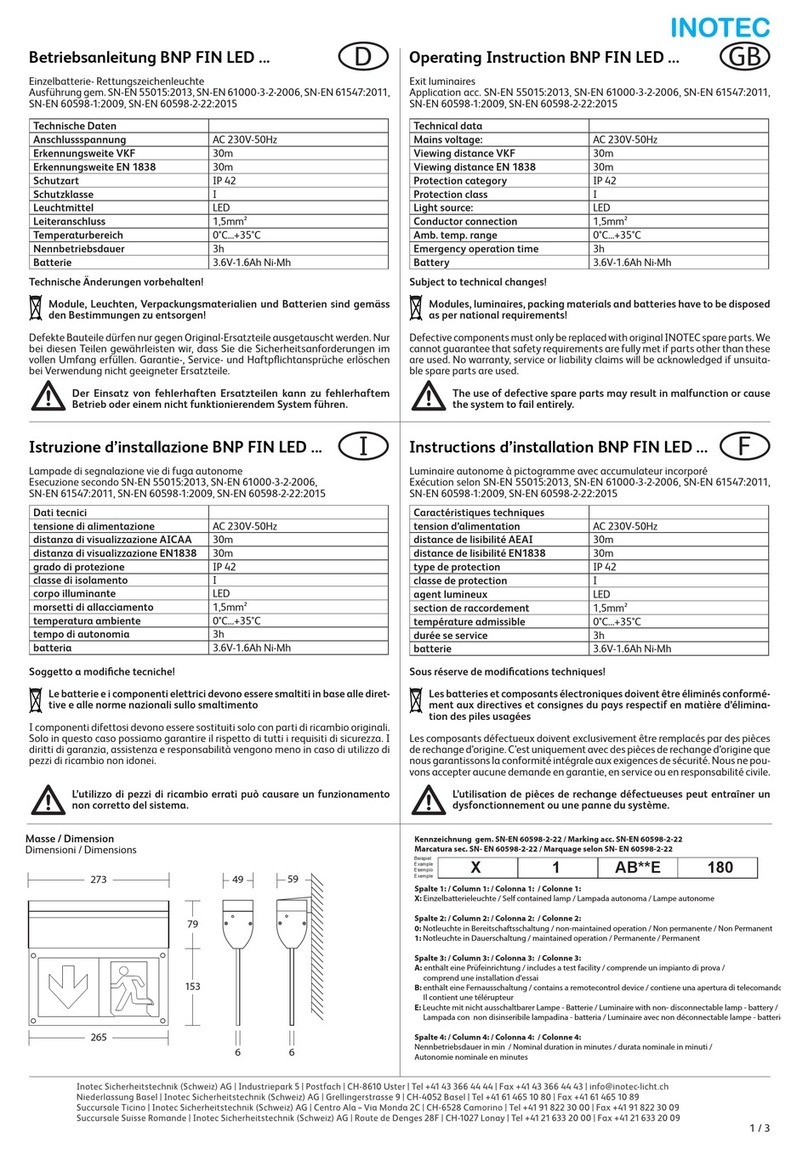 InoTec BNP FIN LED Series operating instructions InoTec BNP FIN LED Series operating instructions