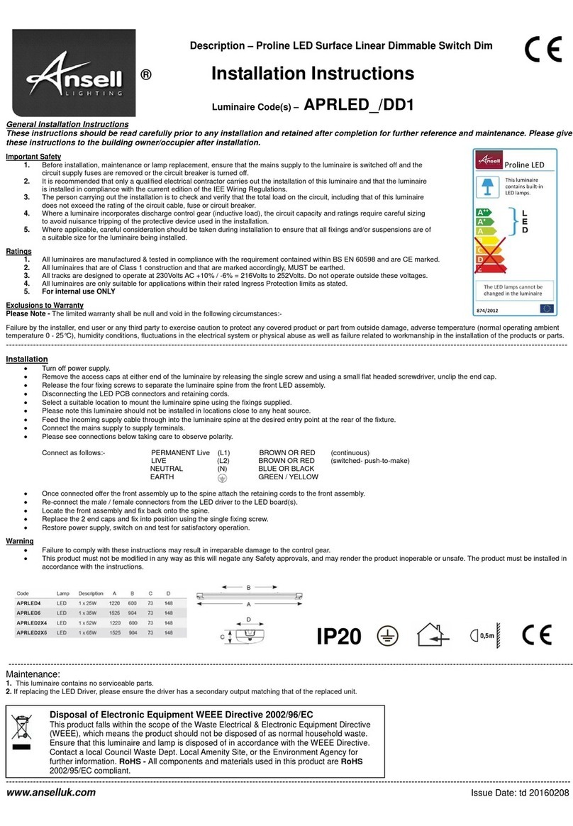 Ansell Proline LED APRLED DD1 Series installation instructions