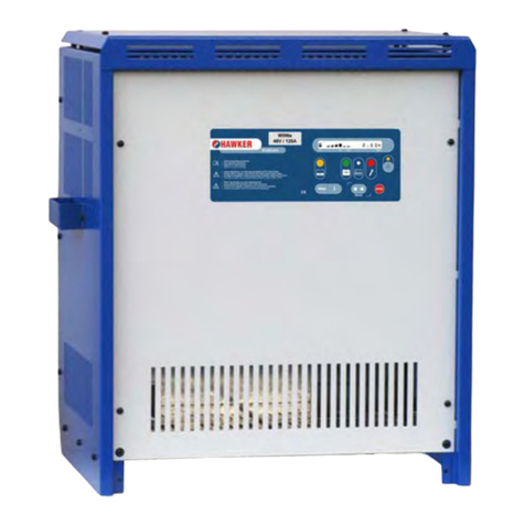 Hawker MultiLine W0Wa User manual