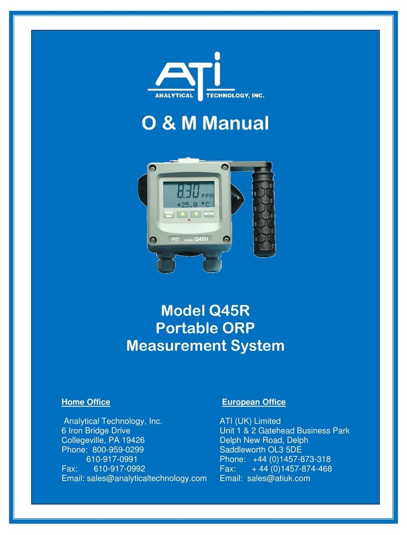 ATI Technologies Q45R O & M Manual ATI Technologies Q45R O & M Manual