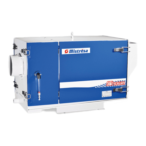 Showa Denki Mistresa CRD-H Series Operation manual