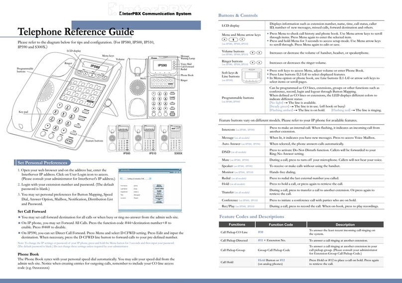 DSG Technology IP580 User manual