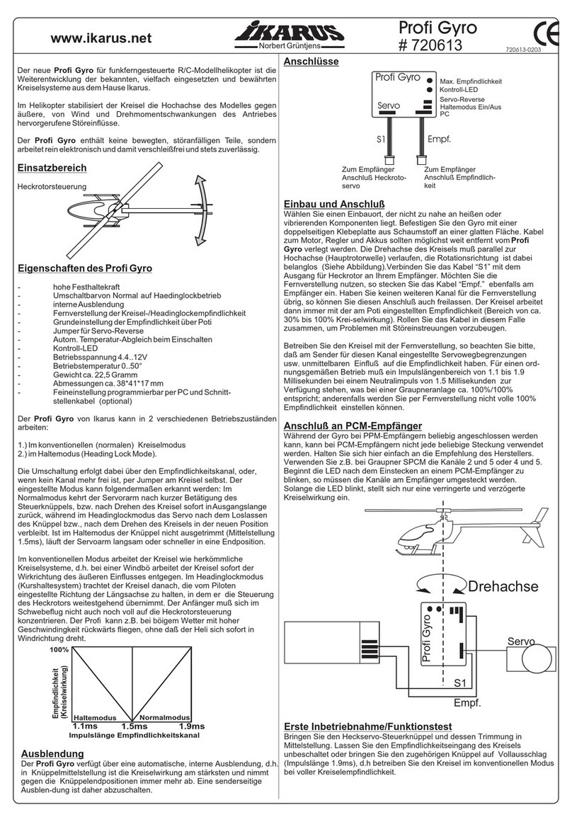 iKarus Profi Gyro User manual
