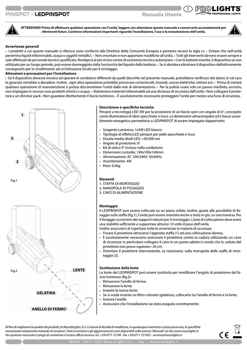 ProLights LEDPINSPOT User manual