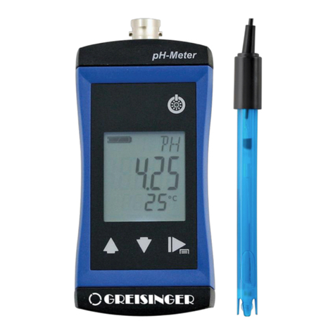 GHM GREISINGER User manual