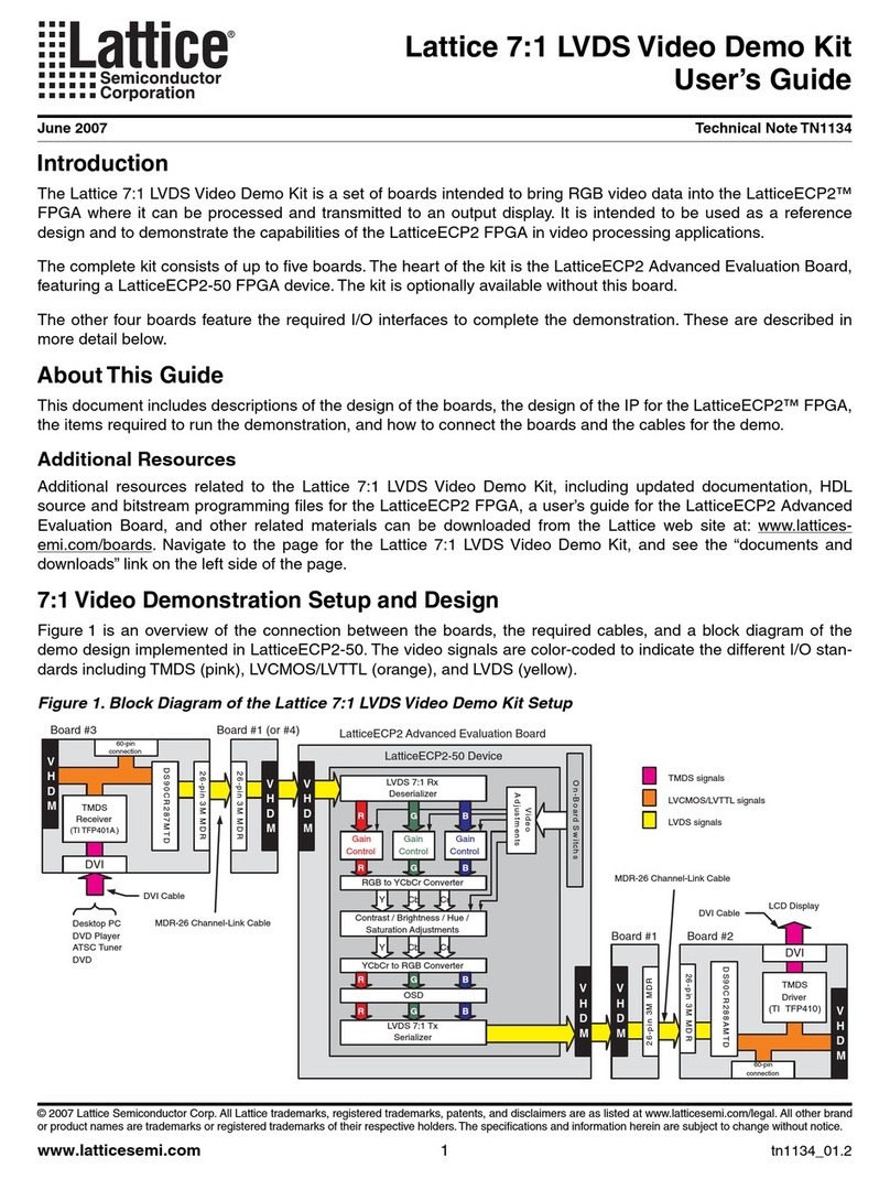 Lattice 7:1 LVDS User manual