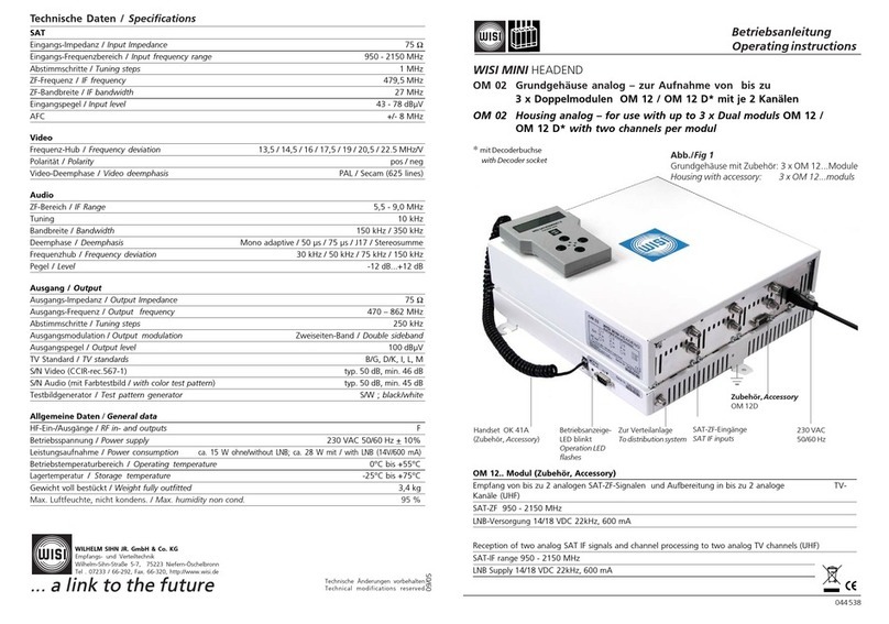 Wisi OM12 Series User manual