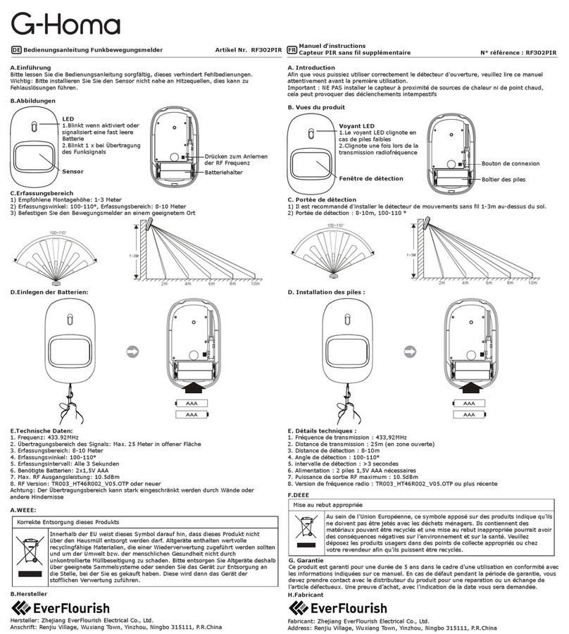 Everflourish G-Homa RF302PIR instruction manual Everflourish G-Homa RF302PIR instruction manual