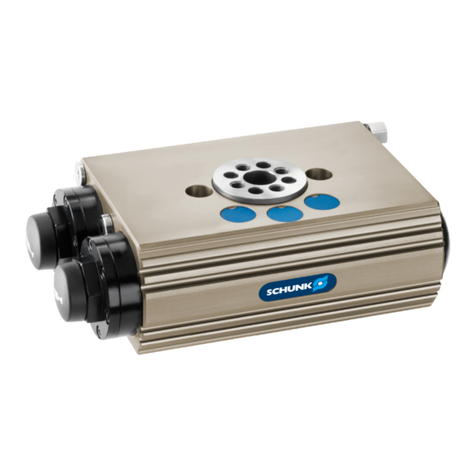 SCHUNK SRU-plus Series quick guide