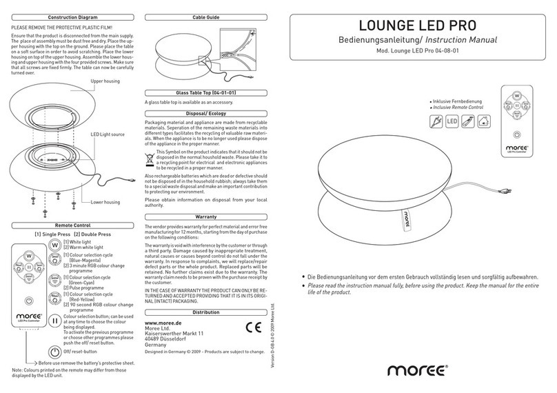 Moree LOUNGE LED PRO 04-08-01 instruction manual