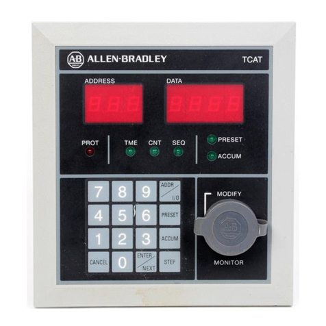 Rockwell Allen-Bradley 1745 Series User manual