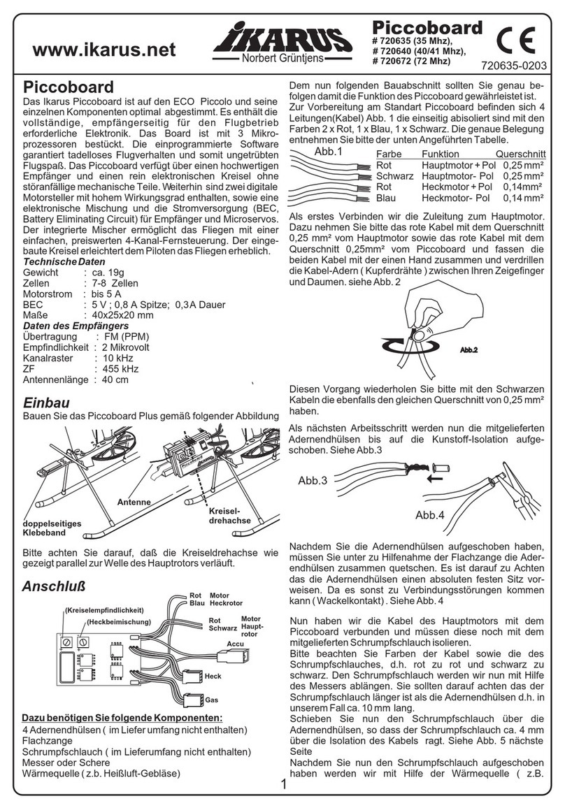 iKarus Piccoboard User manual
