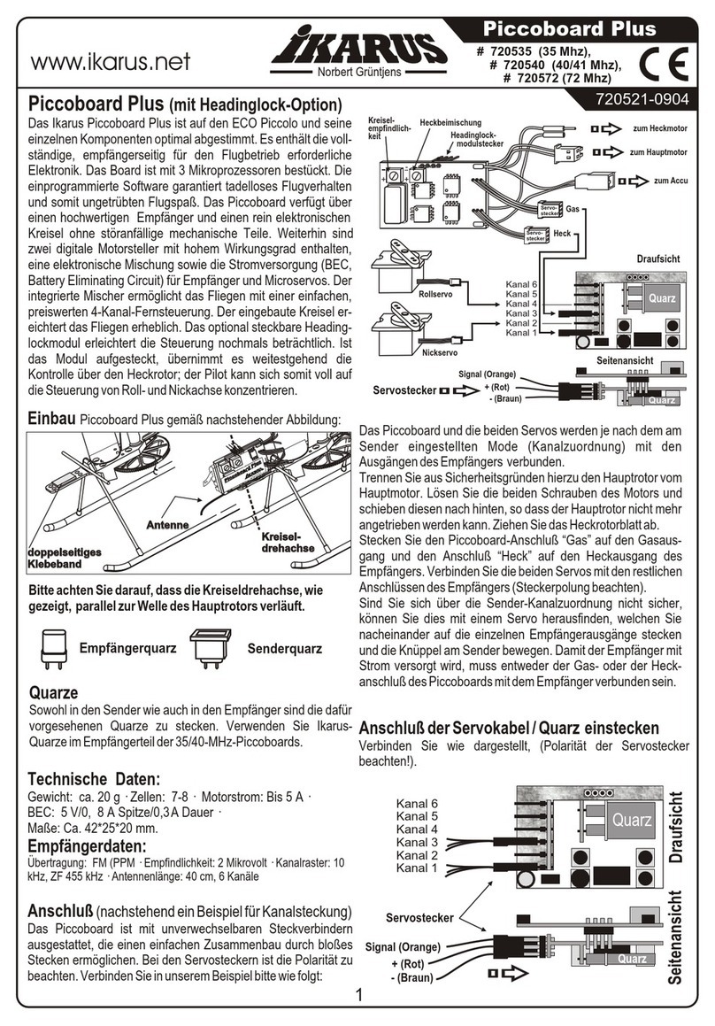 iKarus Piccoboard Plus manual
