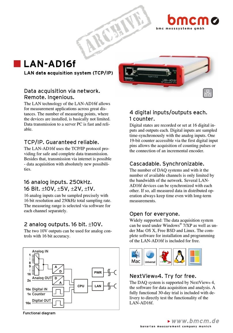 bmcm LAN-AD16f User manual