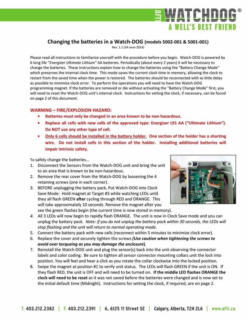 AFTI WATCHDOG 5002-001 quick start guide