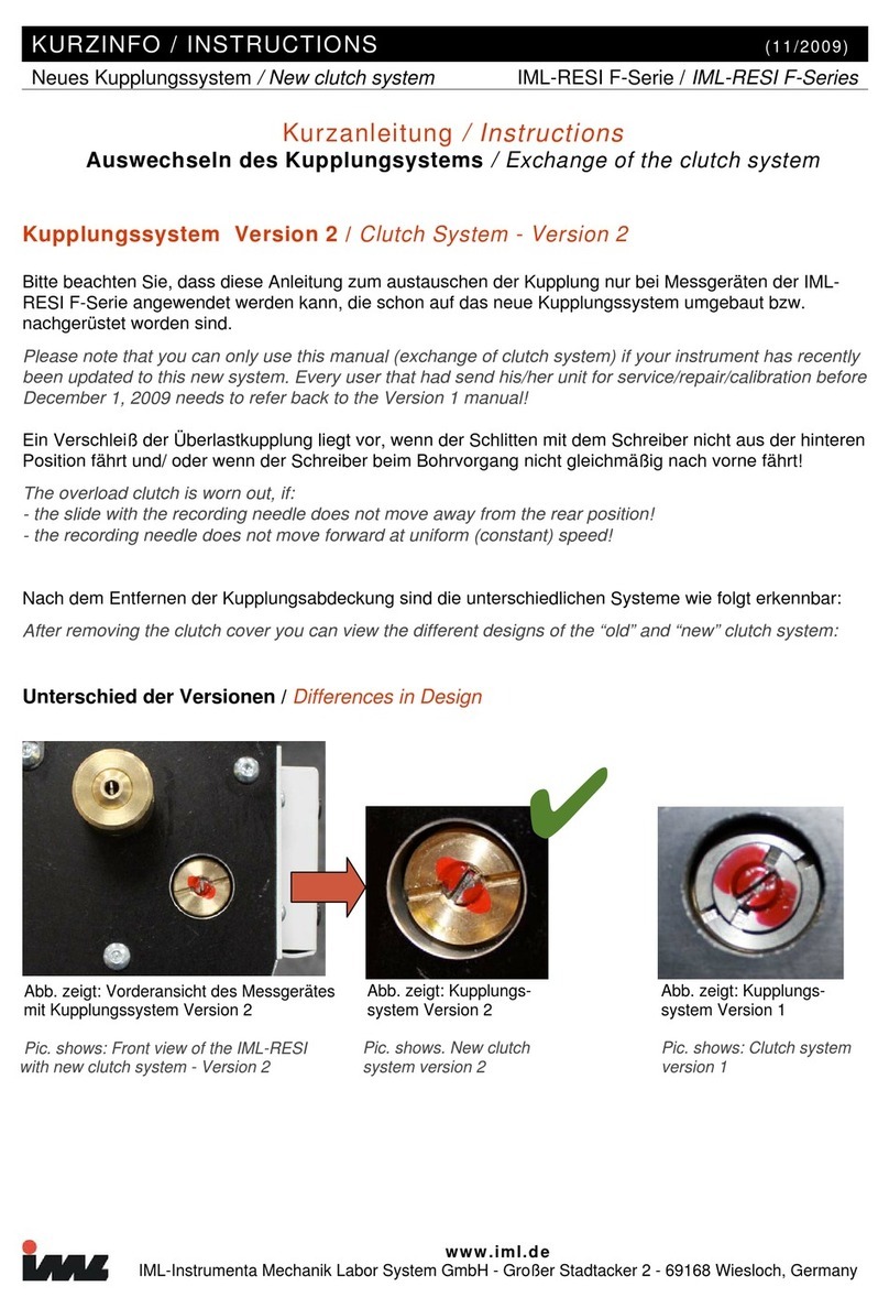 IML RESI F-Series instructions