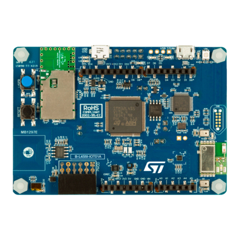 ST B-L4S5I-IOT01A User manual