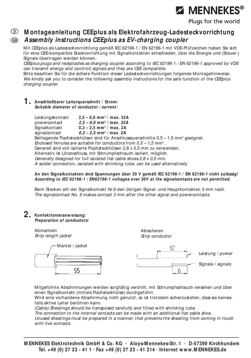 Mennekes CEEplus Assembly instructions