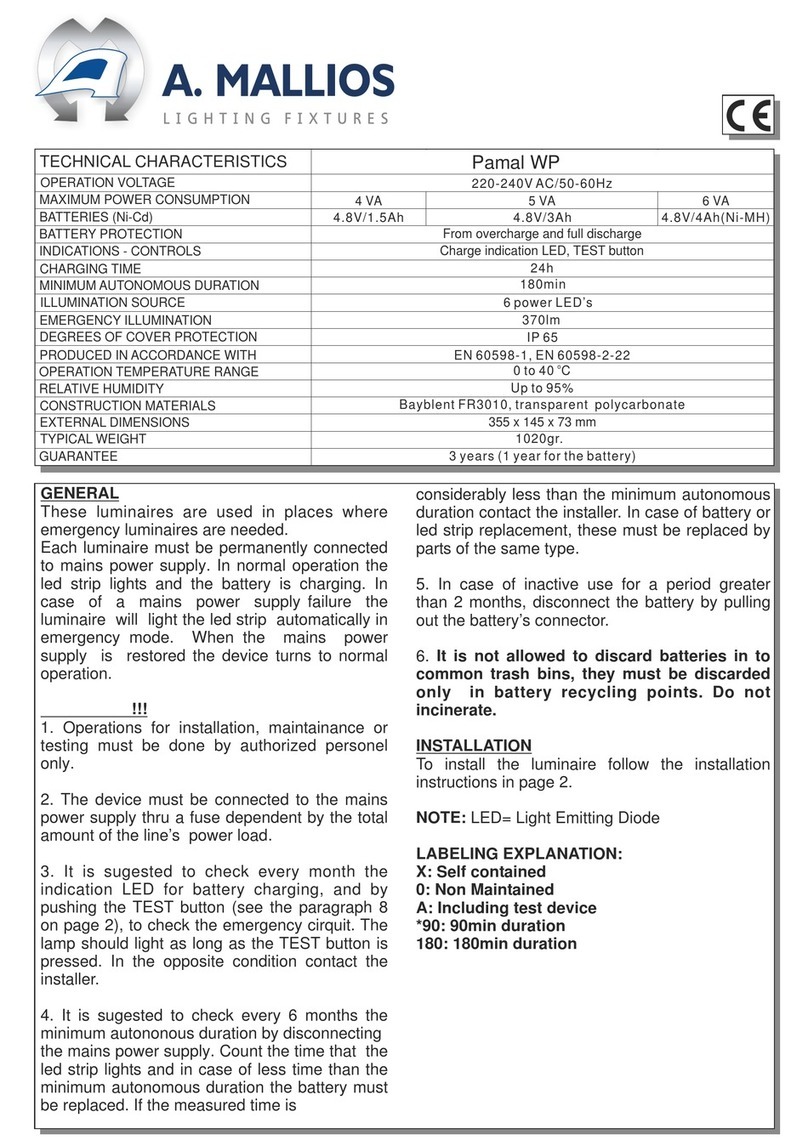 A. Mallios Pamal WP quick start guide A. Mallios Pamal WP quick start guide