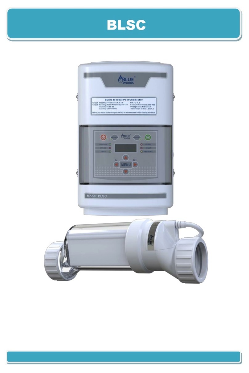 Blueworks BLSC User manual