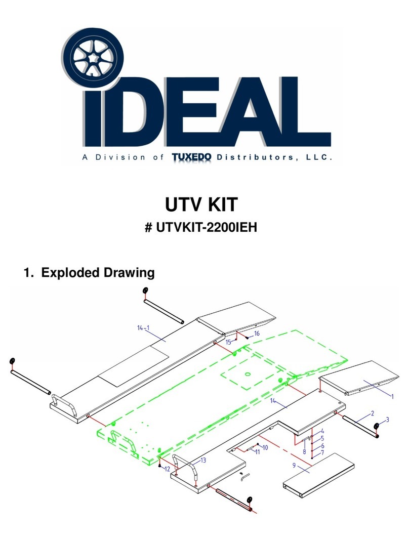 IDEAL UTV KIT User manual